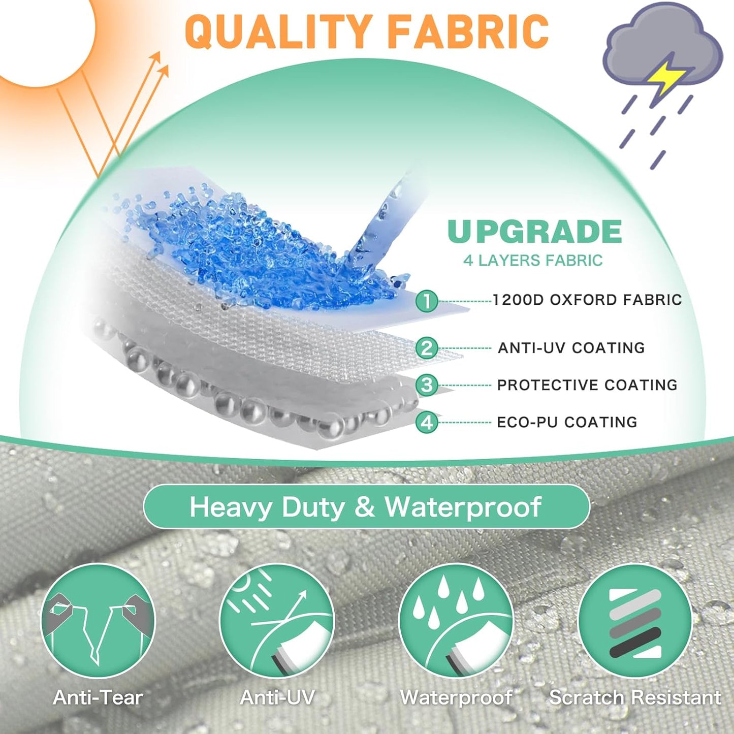 1200D Waterproof Boat Cover, 20-22ft, V-Hull/Bass/Runabout, with Straps